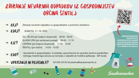 Zbiranje nevarnih odpadkov