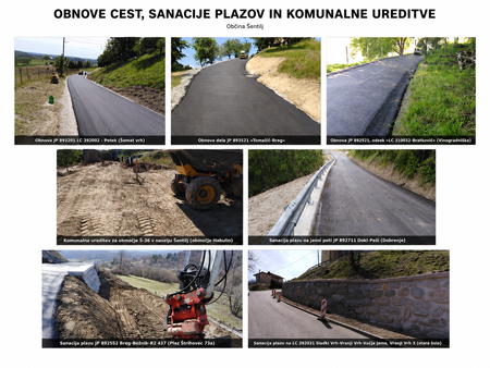 Obnova cest in sanacija plazov